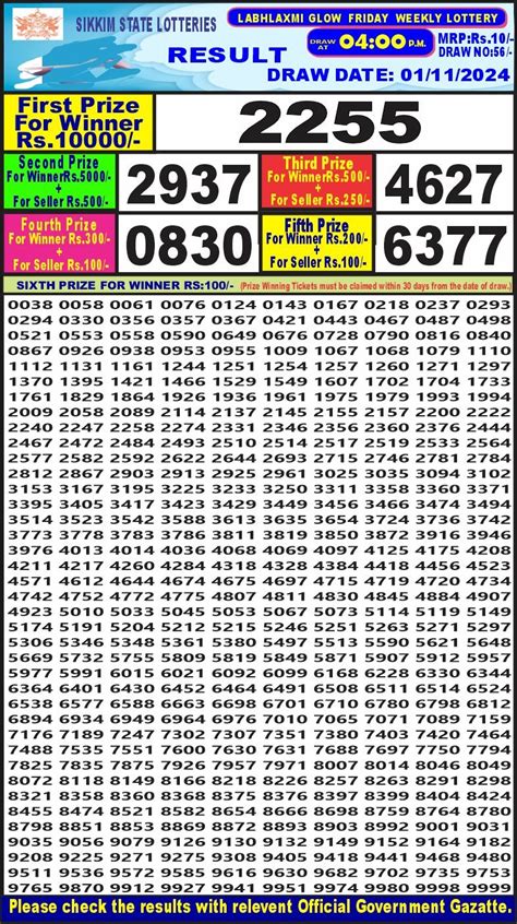 Labhlaxmi Lottery Result 24.04.2023 4PM .